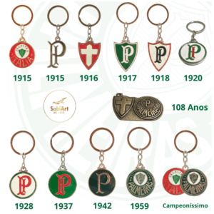 Coleção Definitiva Escudos do Palmeiras: Chaveiros Metálicos Premium - Afinal, Reviva a História do Verdão! (Edição Limitada)